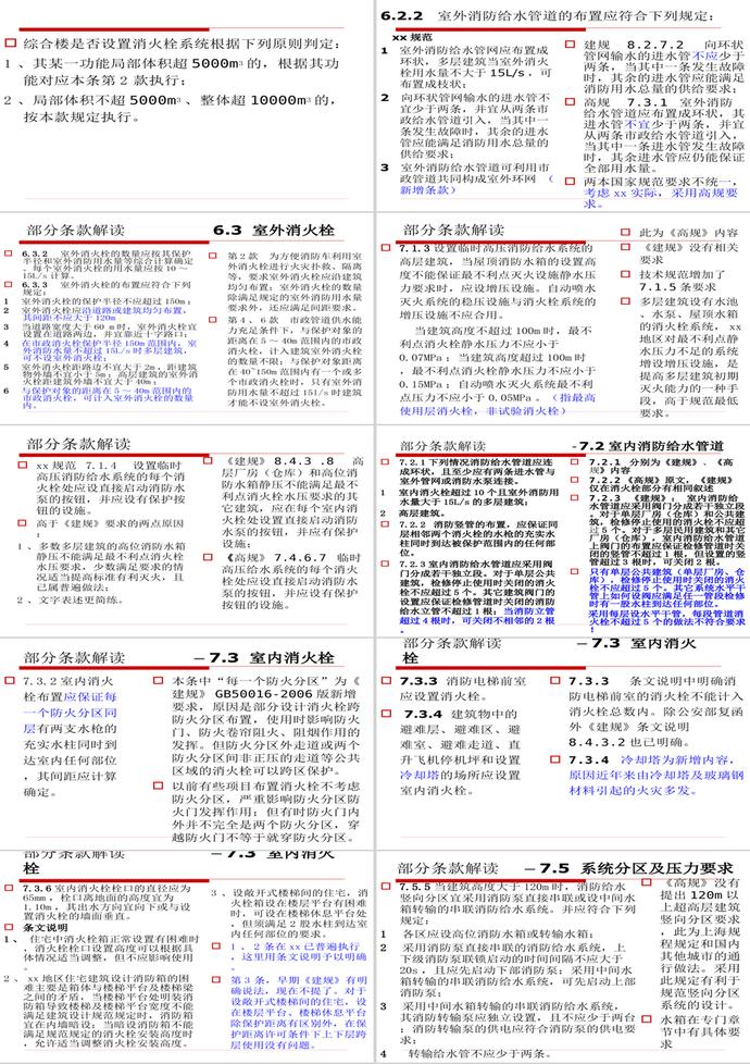 民用建筑水消防系統(tǒng)設計規(guī)范PPT模板-3