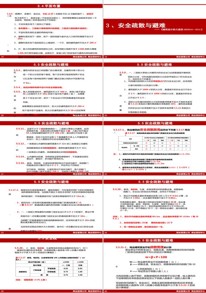 消防規(guī)范PPT模板-2