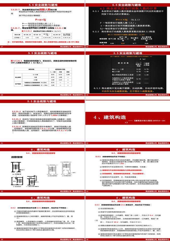 消防規(guī)范PPT模板-3
