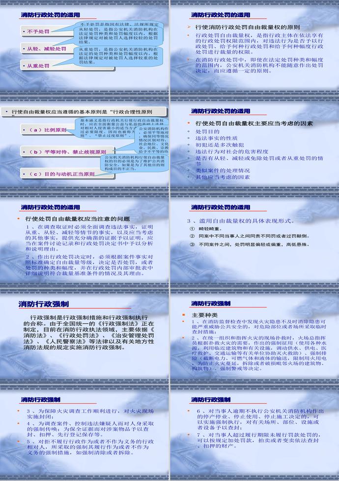 規(guī)范消防行政處罰和行政強(qiáng)制PPT模板-5