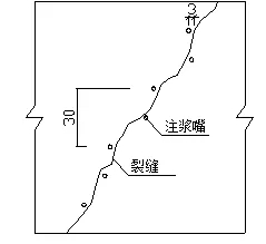 地下室漏水如何高壓灌漿？專業(yè)老師傅手把手教學(xué)，建議收藏！(圖7)