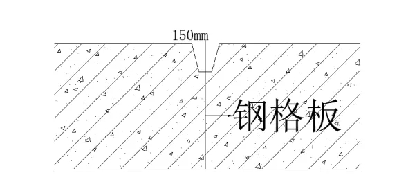 地下室漏水如何高壓灌漿？專業(yè)老師傅手把手教學(xué)，建議收藏！(圖11)
