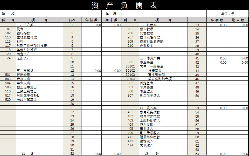 企業(yè)公司資產(chǎn)負(fù)債表-1