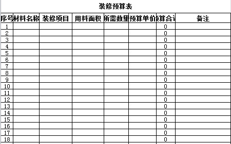 簡(jiǎn)潔裝修預(yù)算表-1