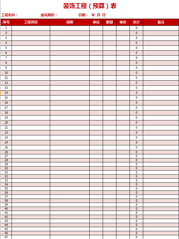 裝飾工程（預算）表