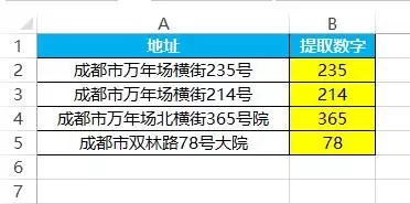 從地址中提取數(shù)字