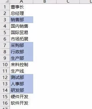 繪制組織結(jié)構(gòu)圖