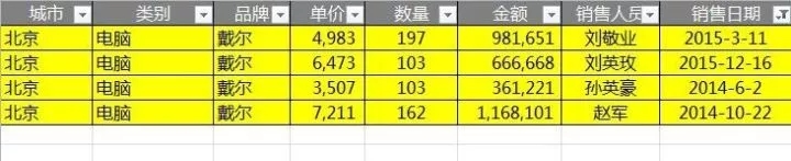 數(shù)據(jù)篩選結(jié)果