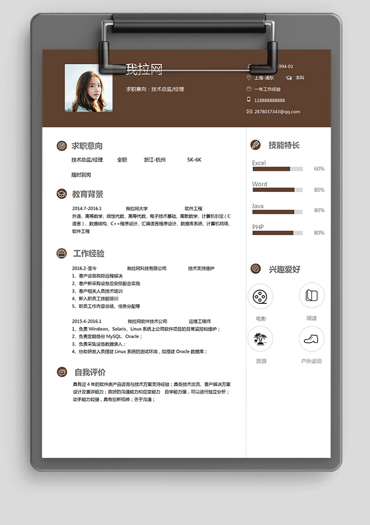 C語(yǔ)言技術(shù)負(fù)責(zé)人簡(jiǎn)歷模板-1