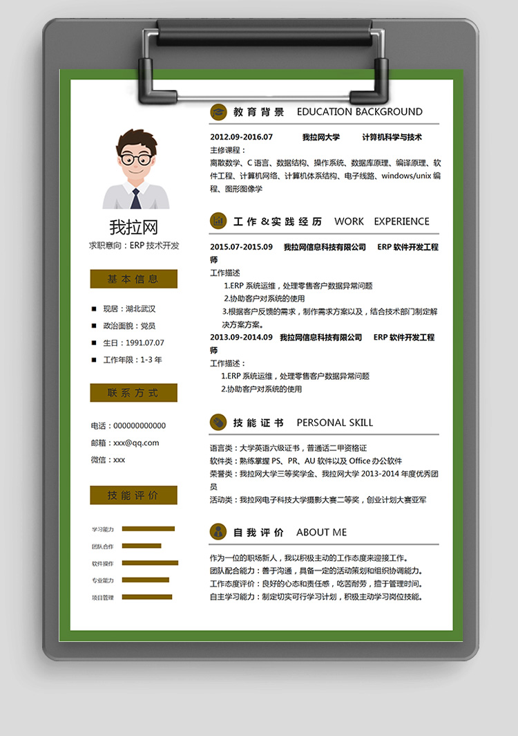 綠色ERP開發(fā)維護(hù)技術(shù)負(fù)責(zé)人簡(jiǎn)歷-1