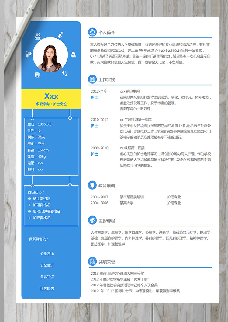 藍(lán)白色簡(jiǎn)約婦科室護(hù)士簡(jiǎn)歷模板-1