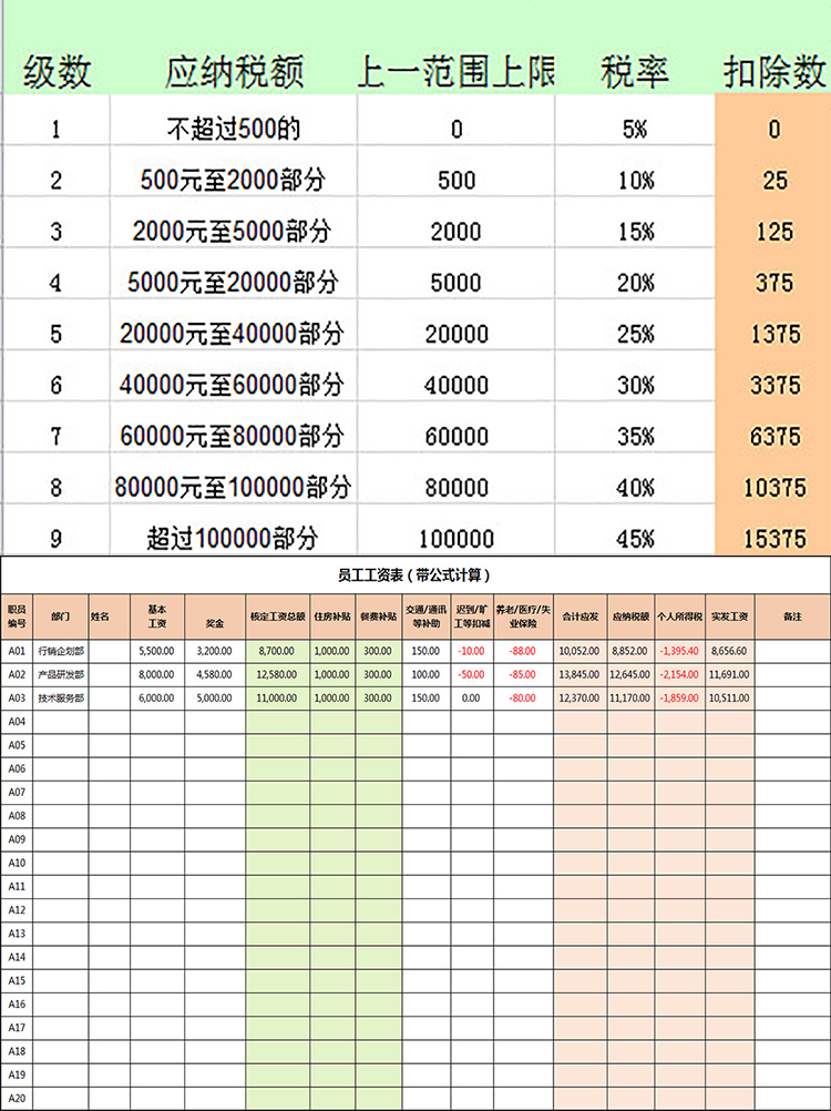 大氣員工工資表-1