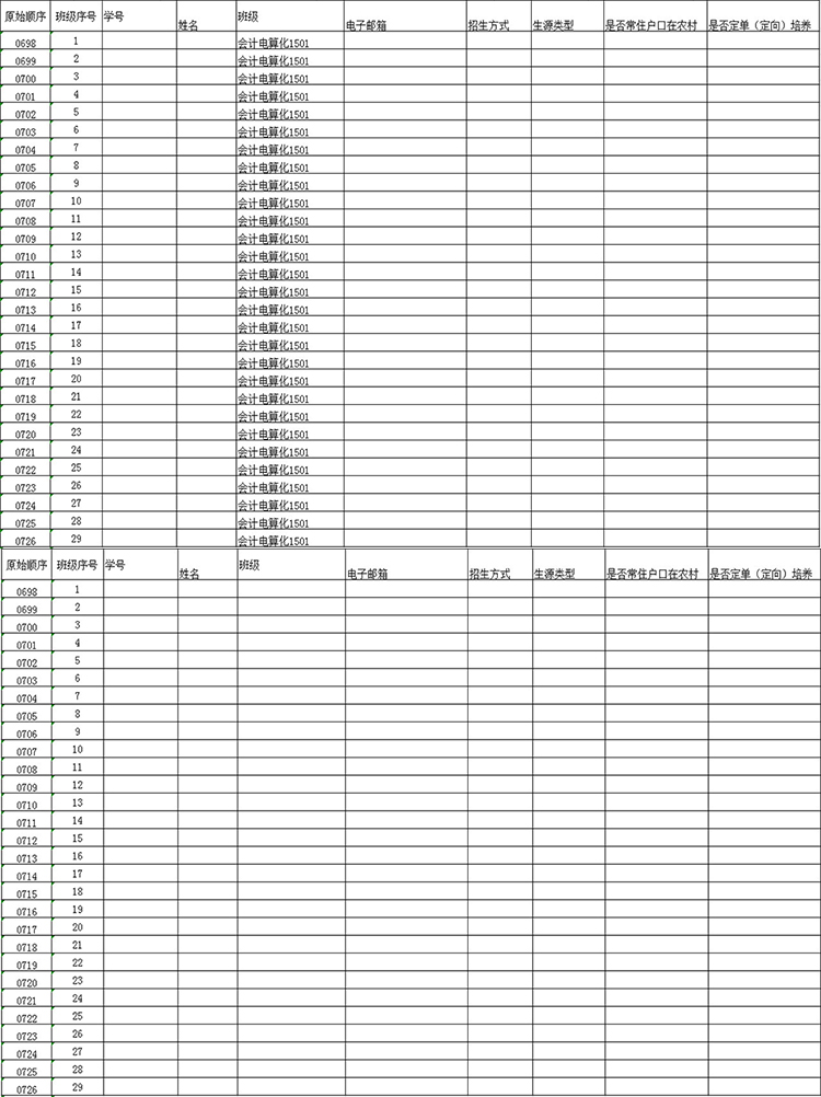 數(shù)據(jù)平臺(tái)擴(kuò)展補(bǔ)充數(shù)據(jù)-1