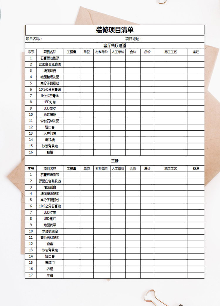 裝修項(xiàng)目清單