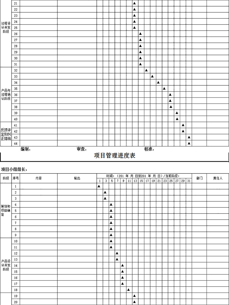項目管理進度表-1